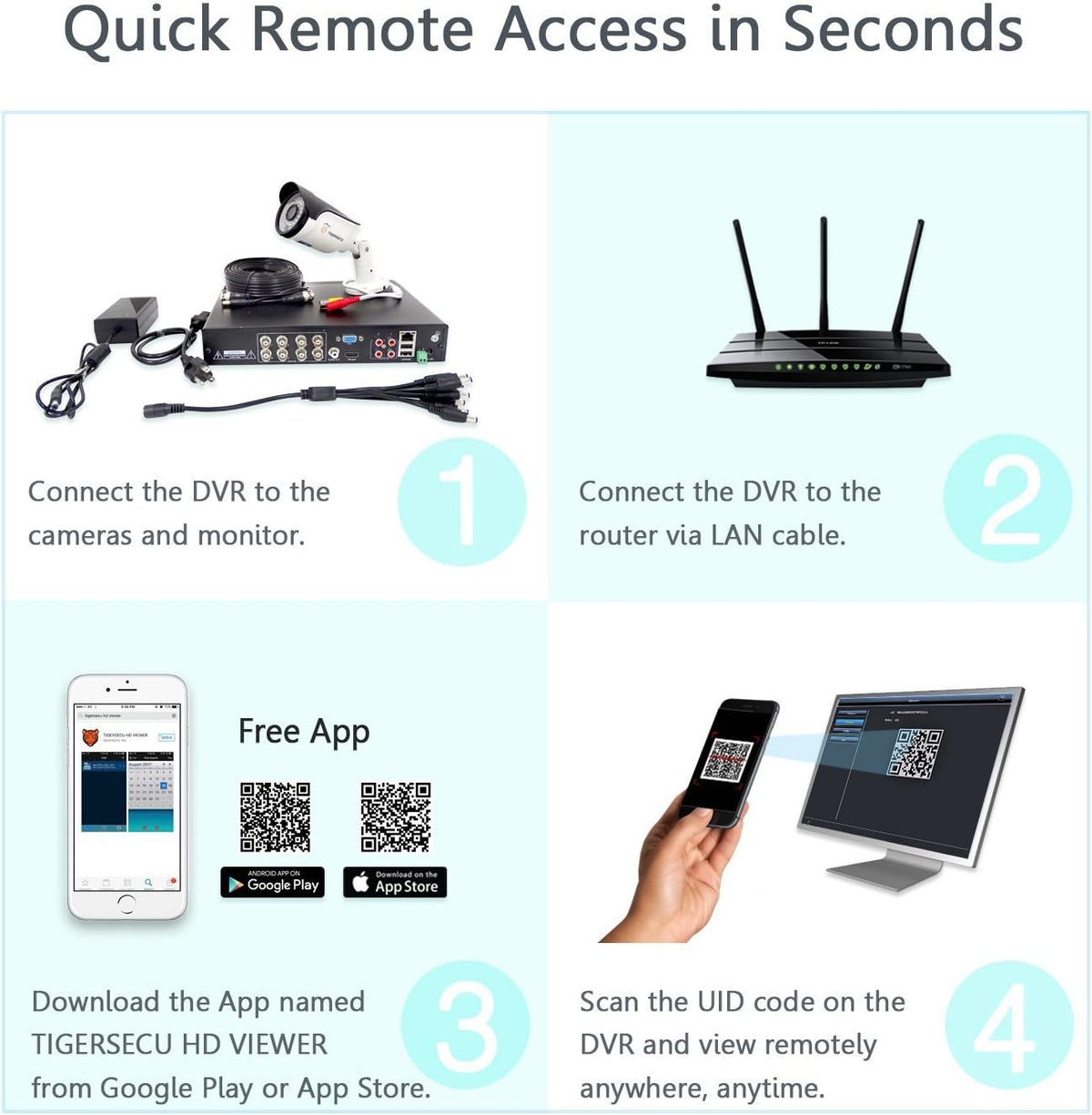 16-Channel Hybrid 4-in-1 DVR Security Recorder Without Hard Drive H8189