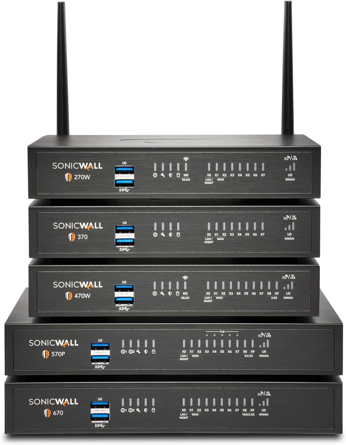 TZ270 Network Security Appliance Y940