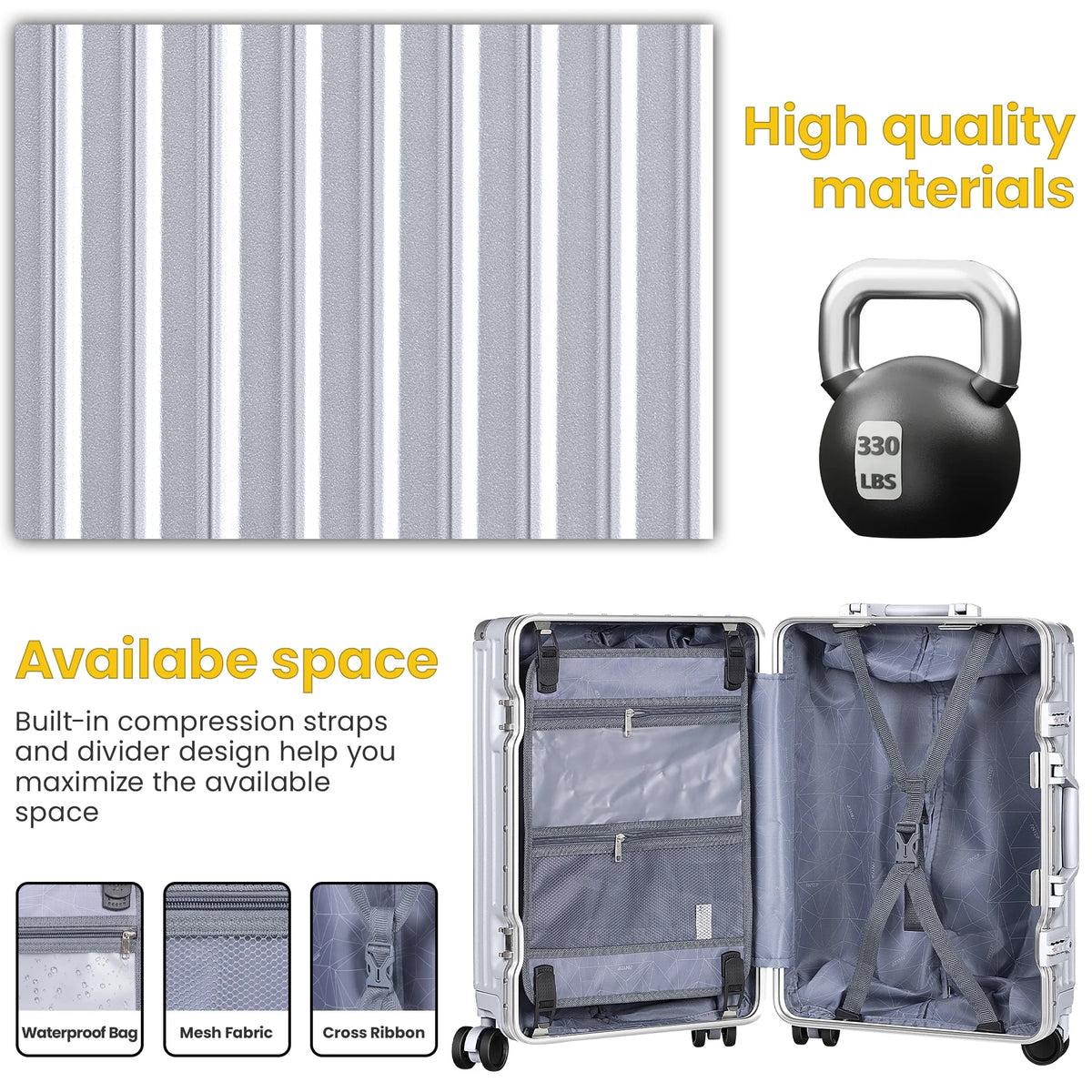 28in Silver Hard Shell Carry On Luggage with Wheels E891