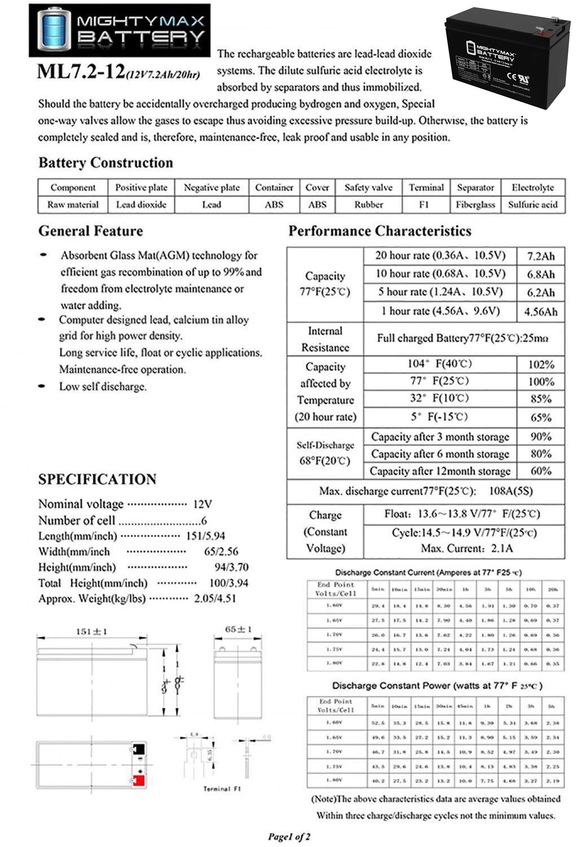 12 Volt 7ah Rechargeable Battery with F1 Terminals K838061