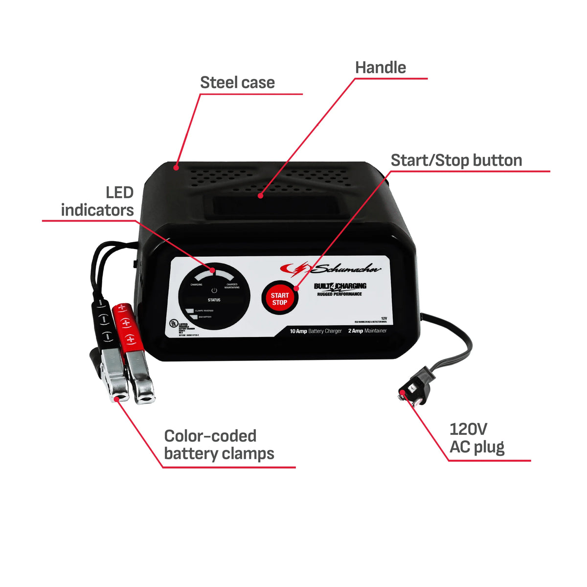 10-Amp 12V Fully Automatic Battery Charger and Maintainer K272898